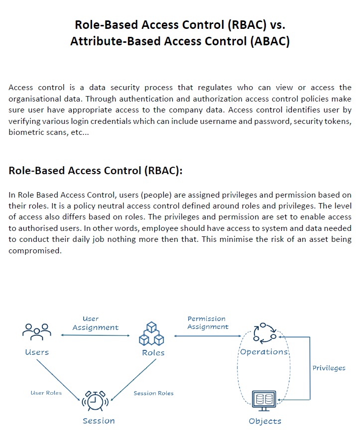 Role-Based Access Control vs. Attribute-Based Control